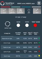 StoreNext MarketView スクリーンショット 1