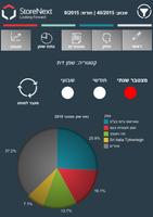 برنامه‌نما StoreNext MarketView عکس از صفحه