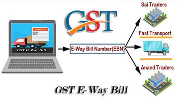 e-Way Bill Gst - Generate And Print E-Way Bill الملصق