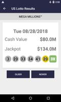 Lotto Results US penulis hantaran