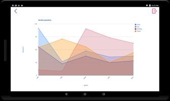 Chart Maker -  Graph Builder स्क्रीनशॉट 3