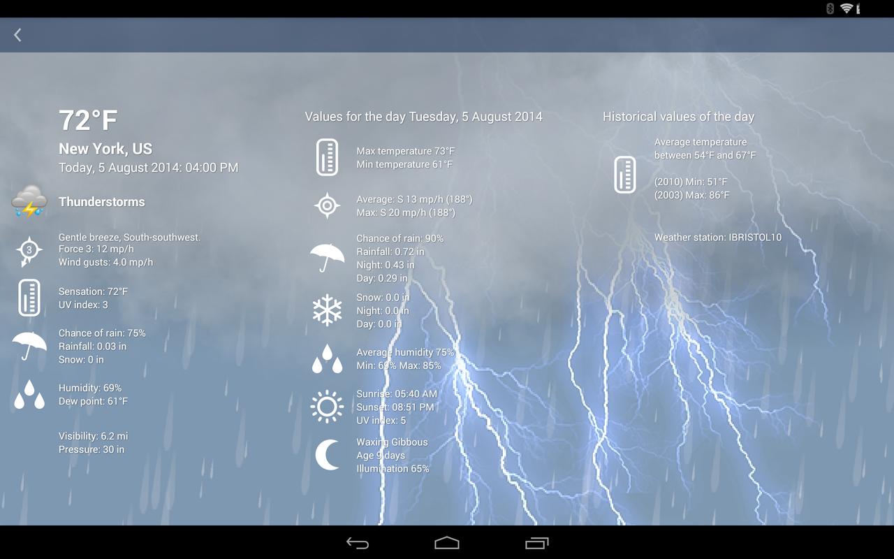 Cuaca Indonesia XL PRO APK Download Gratis Cuaca APL Untuk Android