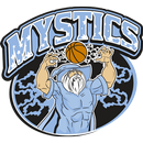 Magic City Mystics APK