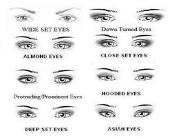 eyebrow tutorial step by step স্ক্রিনশট 2