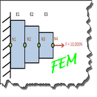 ikon EZ FEM Farsi