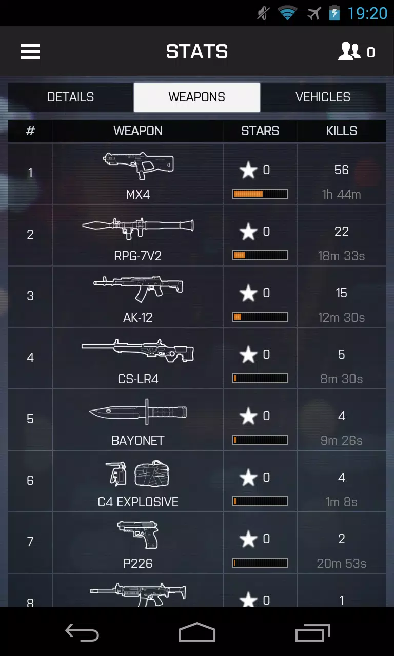 Download do APK de BF4 Stats para Android