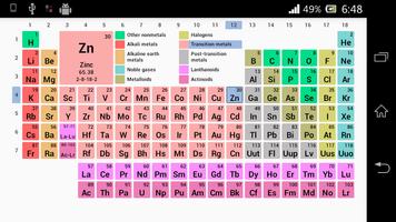 Periodic Table poster