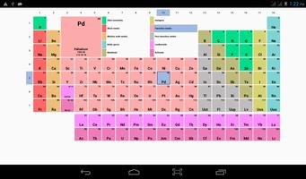 Periodic Table ảnh chụp màn hình 2