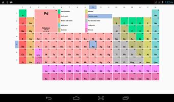 Periodic Table captura de pantalla 2