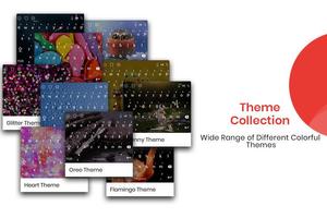 Myanmar Voice Typing Keyboard Affiche