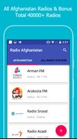 All Afghanistan Radios plakat