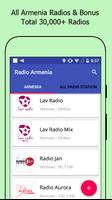 All Armenia Radios Affiche