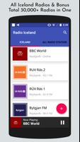 پوستر All Iceland Radios