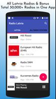 All Latvia Radios Affiche