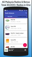 All Malaysia Radios Affiche