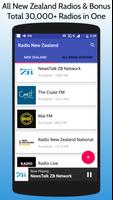All New Zealand Radios Affiche