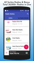 All Serbia Radios Plakat