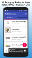 All Paraguay Radios Affiche