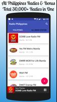 پوستر All Philippines Radios