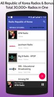 All Republic of Korea Radios Affiche