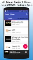 All Taiwan Radios poster