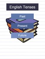 Easy Pocket Tense Structure poster