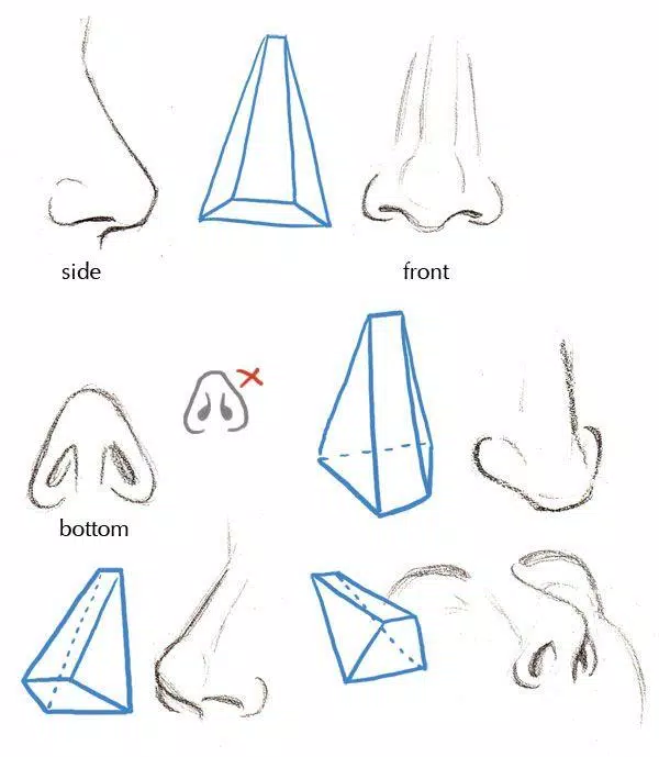 Tutorial – Como desenhar Nariz