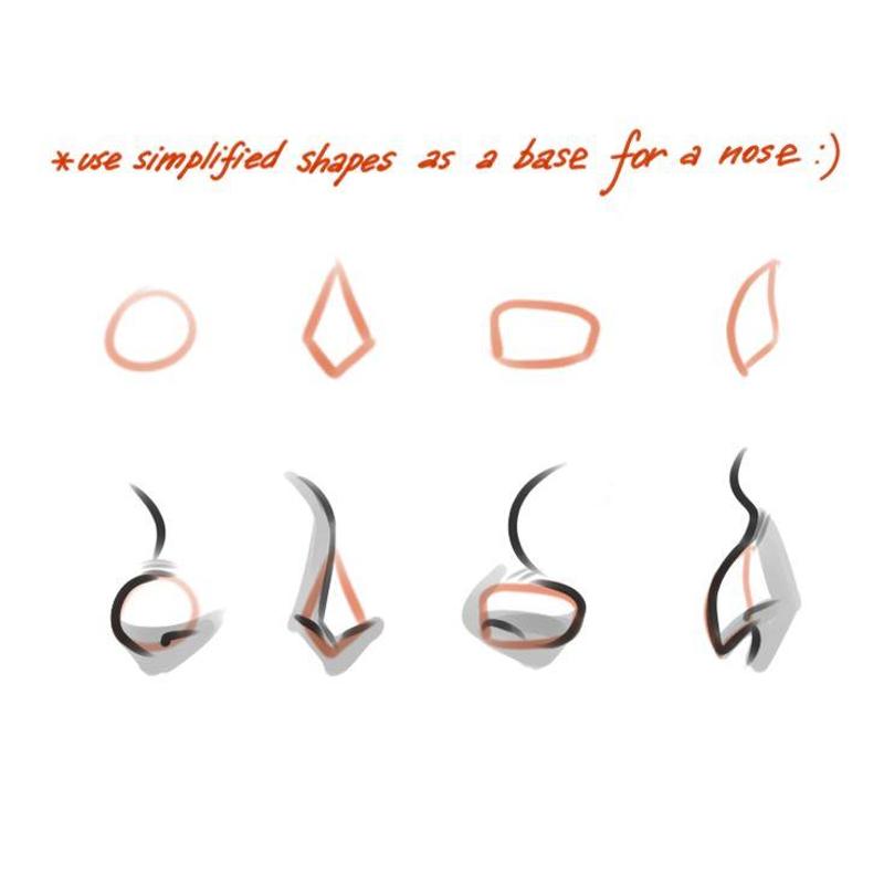 Easy Nose Drawing Tutorials for Android - APK Download