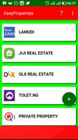 All Nigerian Properties Affiche