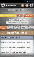 Wire Guide Plakat