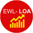 LOA - Business Management System