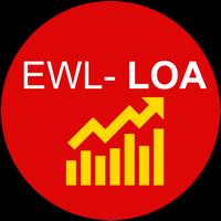 LOA - Business Management System Affiche