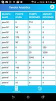 eazipoints-vendor Ekran Görüntüsü 2