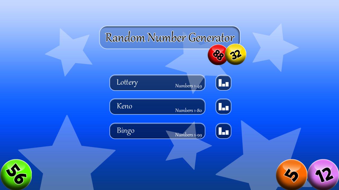 Random Number Generator Açıklaması.