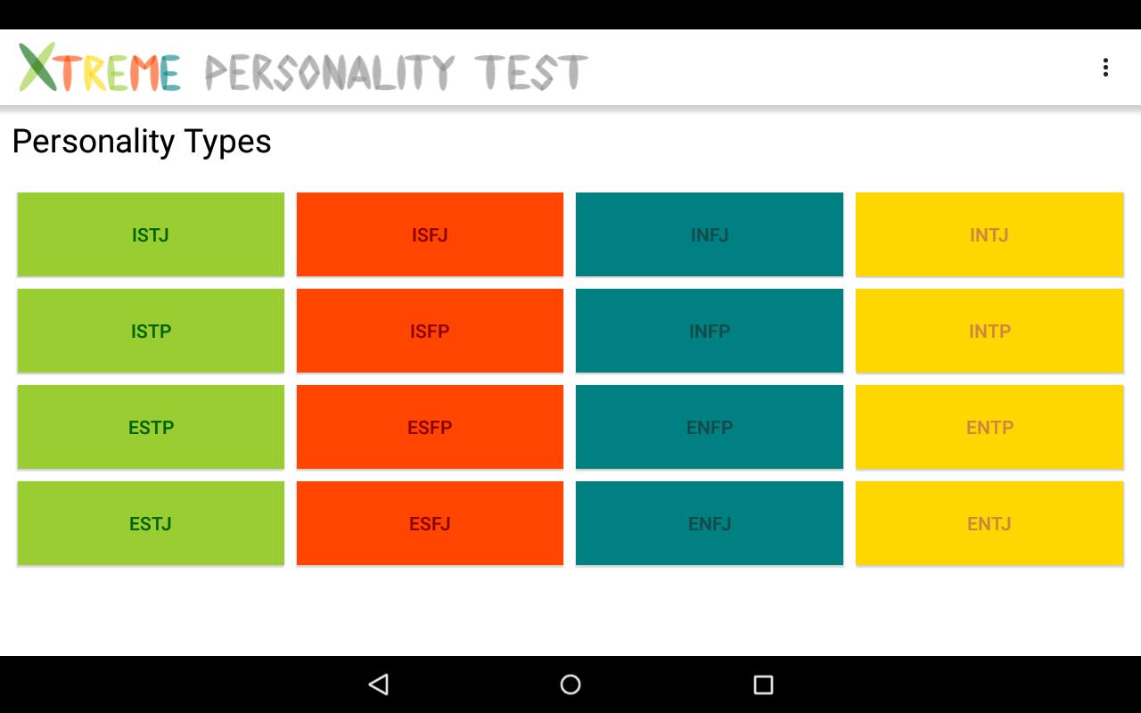 Personality Test код активации. Personality Test подарочная карта. Photo choice personality Test Скриншоты. Culture Index personality Test. Доме пройти тест