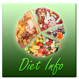 Diet Info
