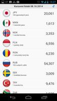 2 Schermata Kurzy měn - kurzovní lístek