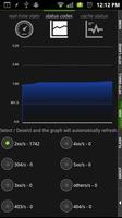 EdgeCast Real Time Stats imagem de tela 2