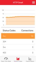 VDMS Real Time Stats ภาพหน้าจอ 2