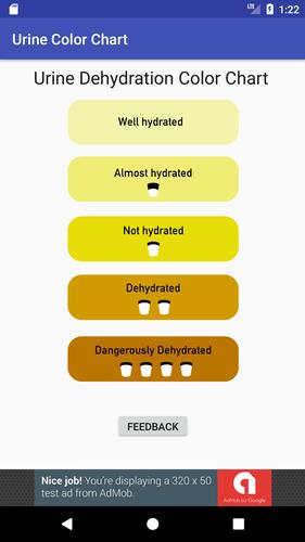 urine color chart apk for android download
