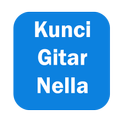 Nella Kharisma and Via Vallen Guitar Chord