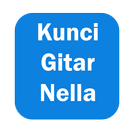 Kunci Gitar Nella Kharisma dan Via Vallen Offline APK