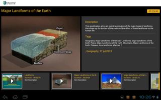 Major Landforms of the Earth Affiche