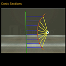 Conic Sections APK