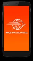Kode Pos Indonesia Affiche