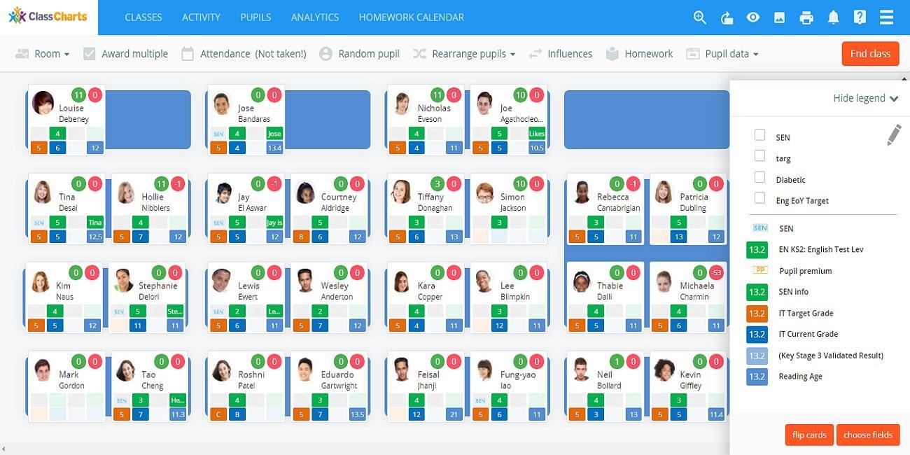 Class Charts Com Student Login