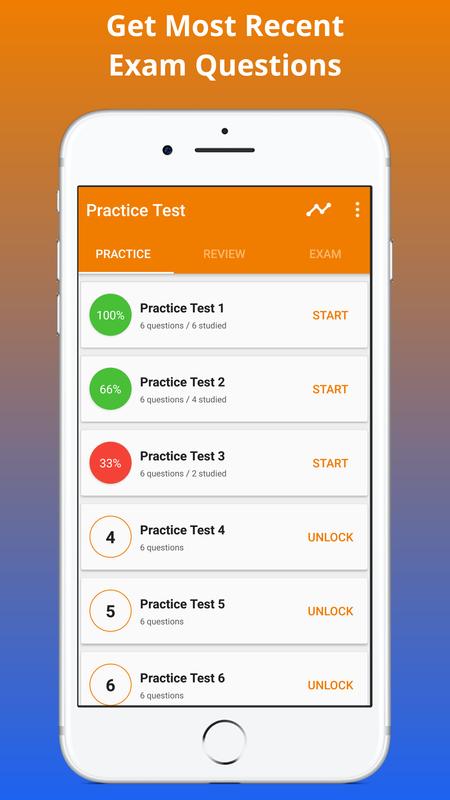 cisa exam prep download Cisa review manual 2019: pros and cons analysis.