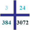 3072 Game APK