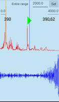 Spectrometer Affiche