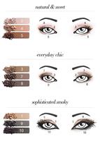 Eye Makeup Brushes poster
